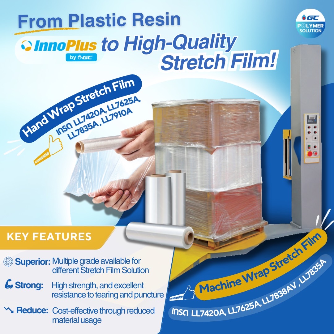 From InnoPlus by GC Resin to High-Quality Stretch Film.